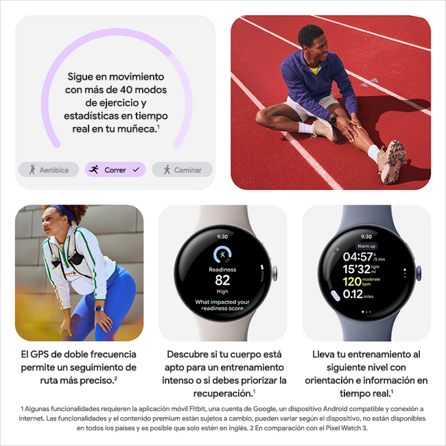 Google Pixel Watch 4 de 45 mm