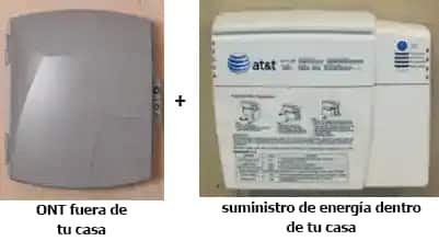 Suministro de energía