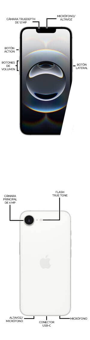 Diagrama del dispositivo
