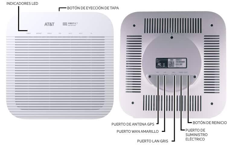 Diagrama del dispositivo