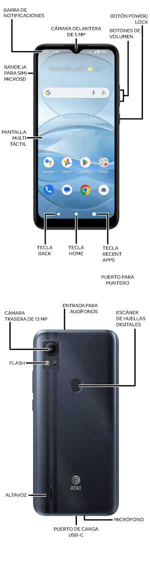 Diagrama del dispositivo