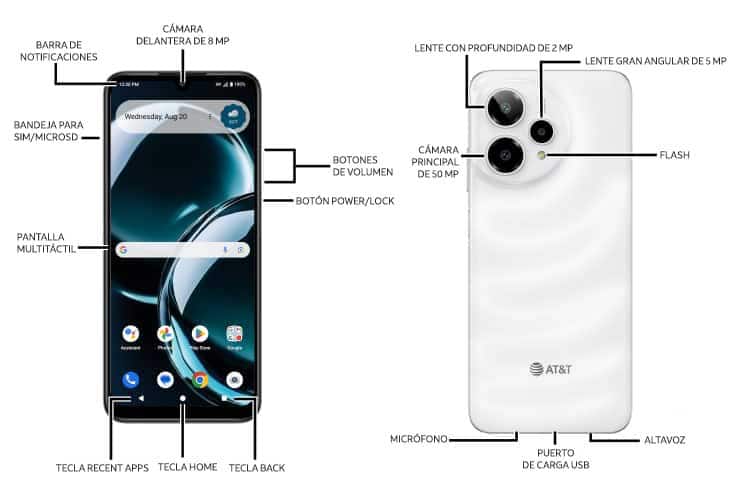 Diagrama del dispositivo