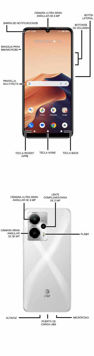 Diagrama del dispositivo
