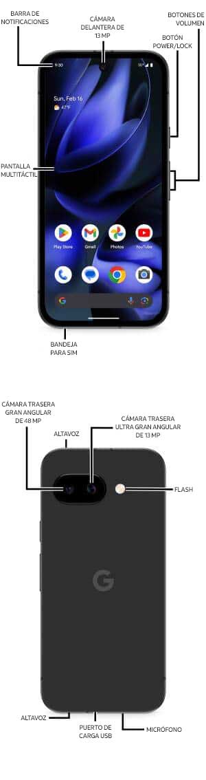 Diagrama del dispositivo