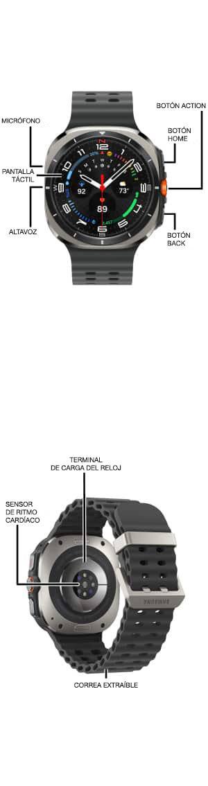 Diagrama del dispositivo