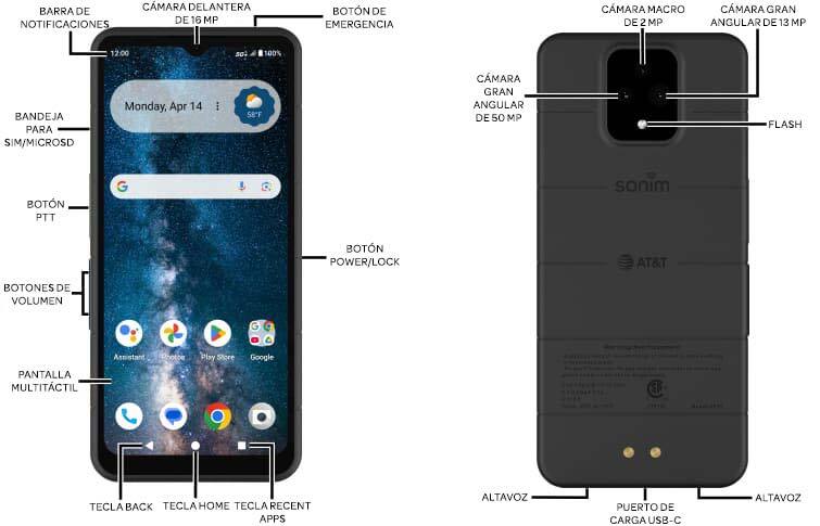 Diagrama del dispositivo