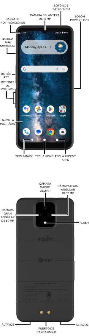Diagrama del dispositivo