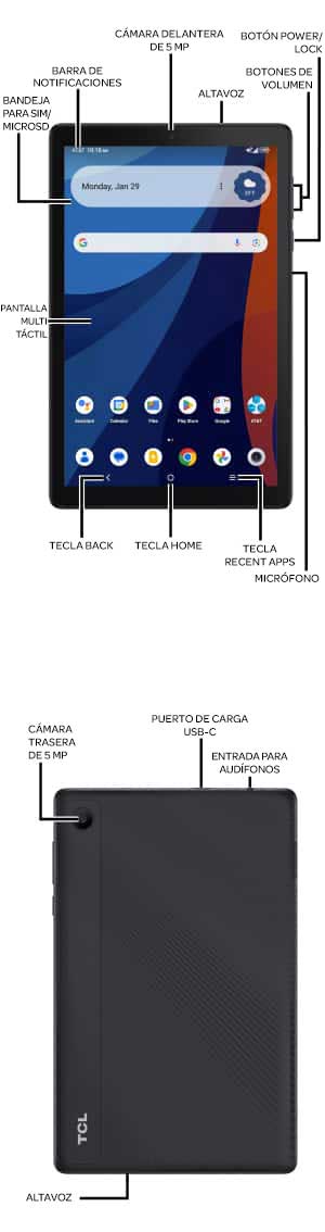 Diagrama del dispositivo