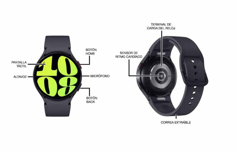 Diagrama del dispositivo