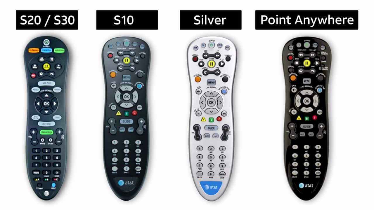 Solución de problemas de tu control remoto de U-verse TV