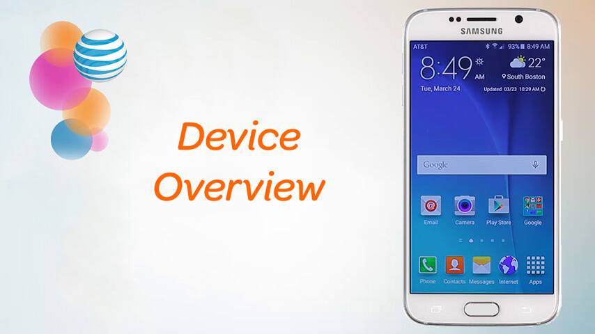 Resumen del dispositivo