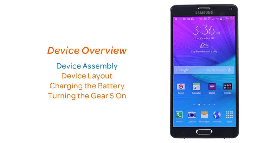 Resumen del dispositivo