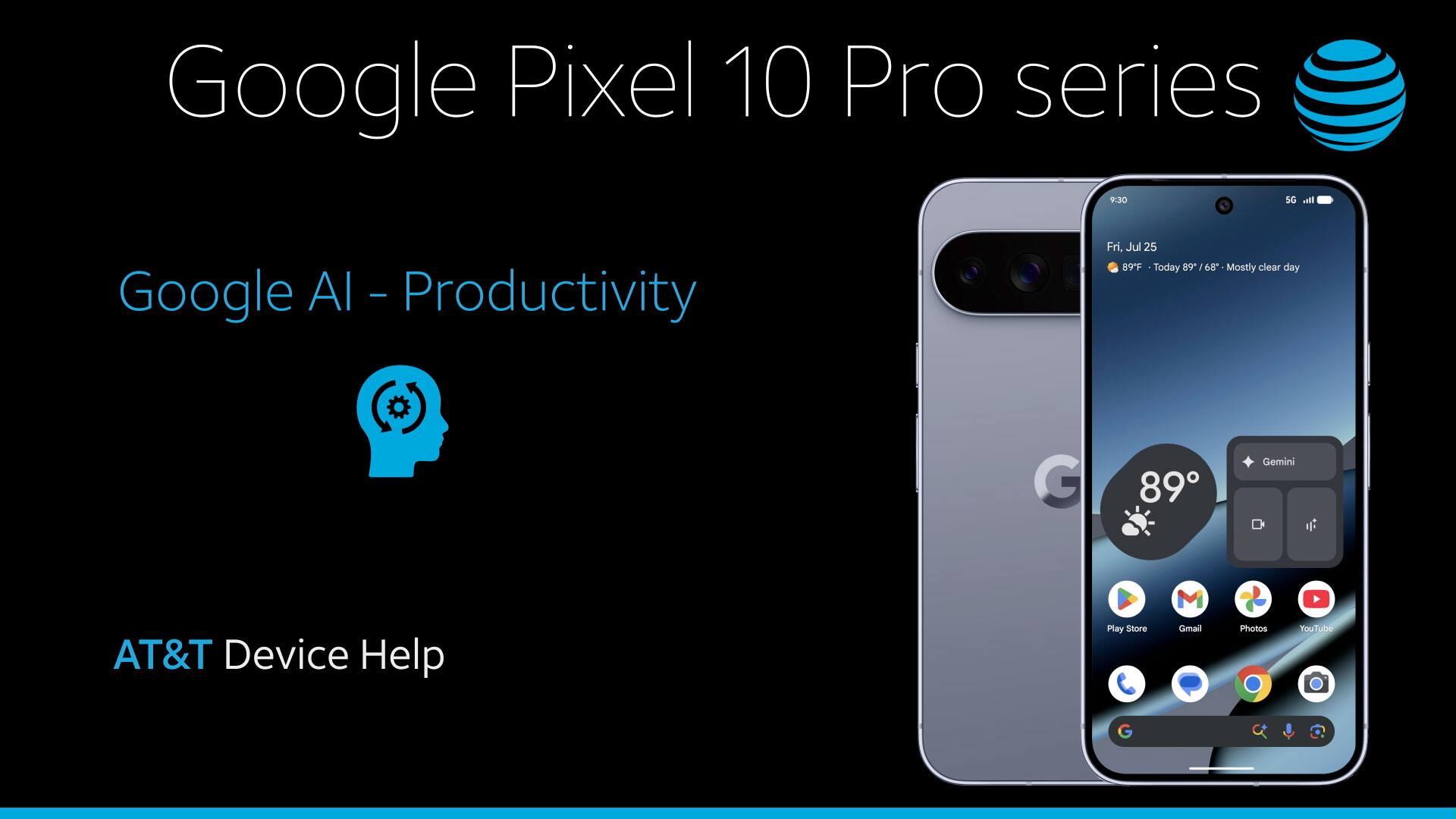 IA de Google - Productividad