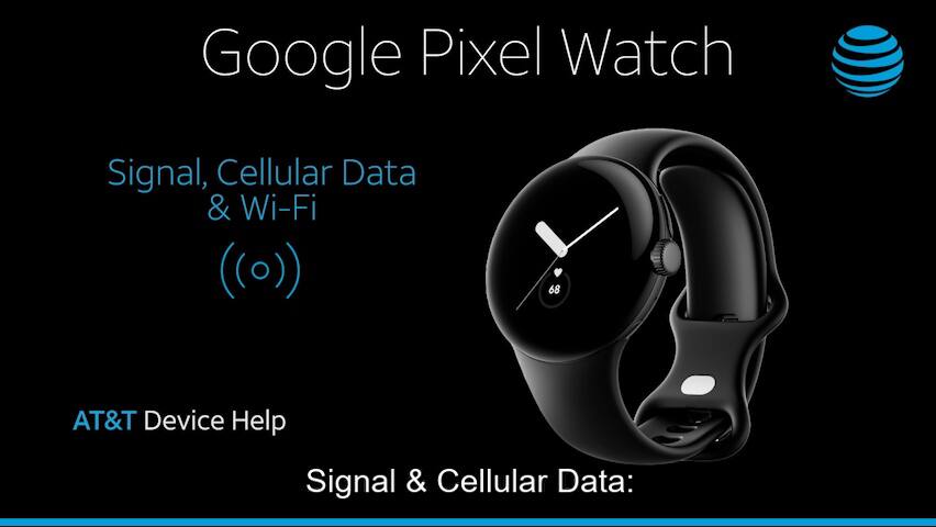 Señal, datos móviles y Wi-Fi