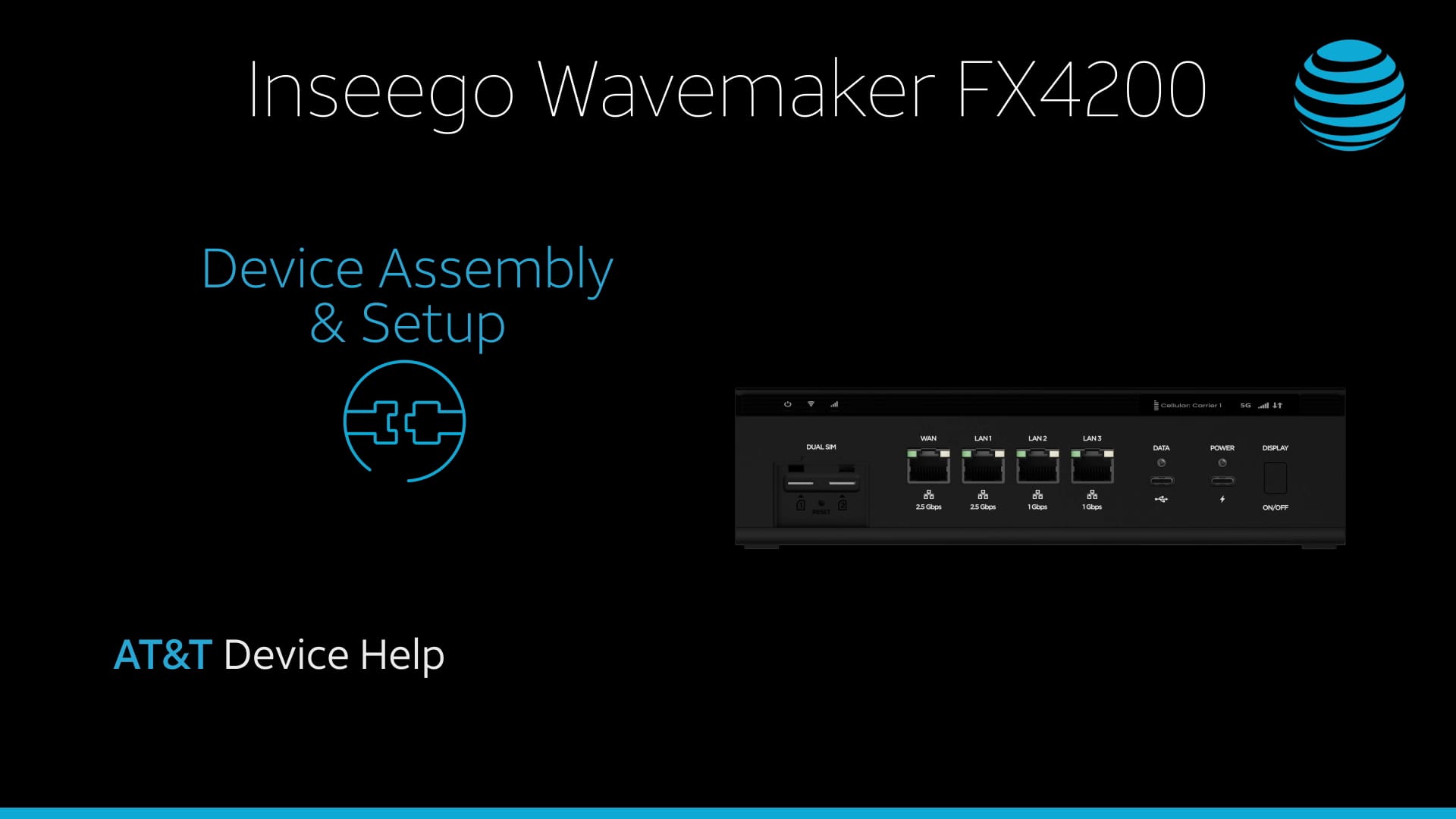 Ensamblaje y configuración del dispositivo