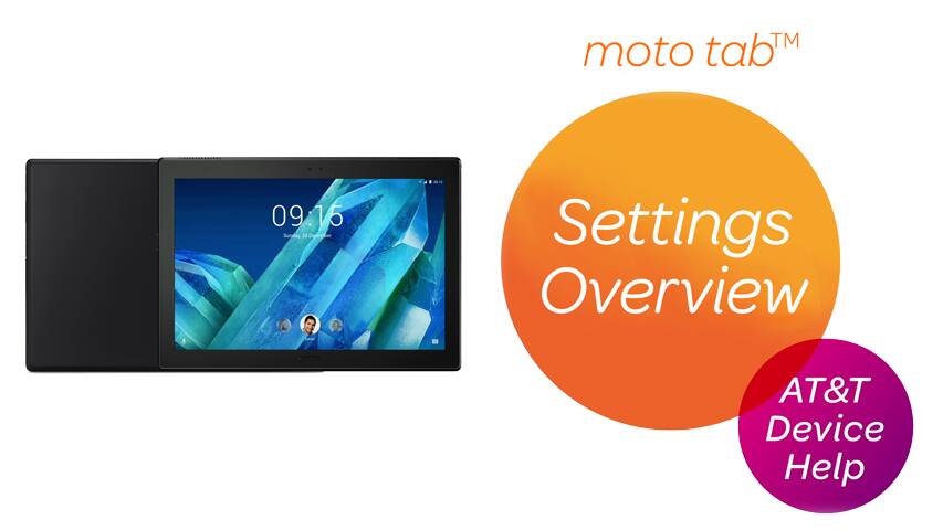 Resumen de configuraciones