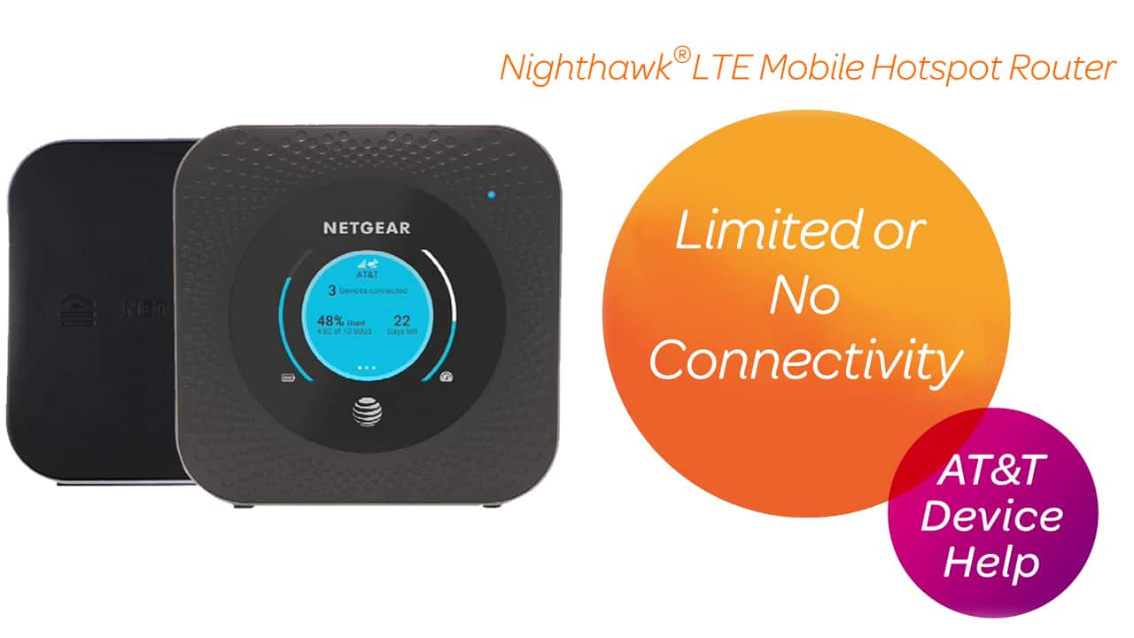 Conectividad limitada o nula