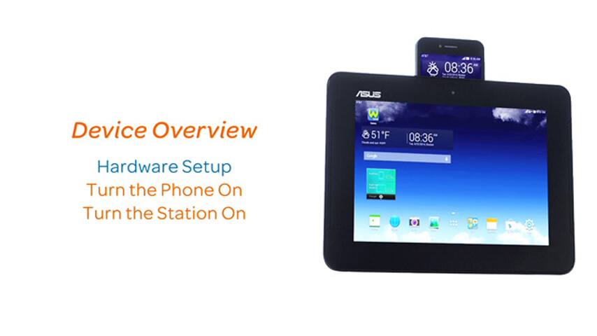 Resumen del dispositivo