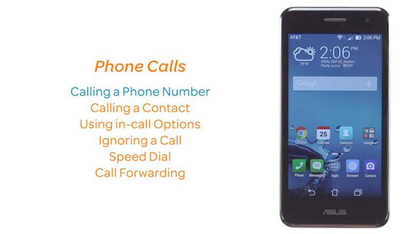 Llamadas telefónicas