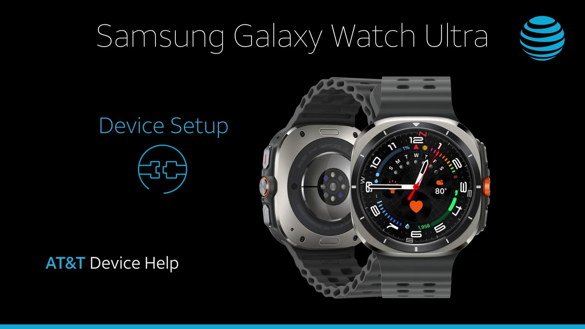 Configuración del dispositivo