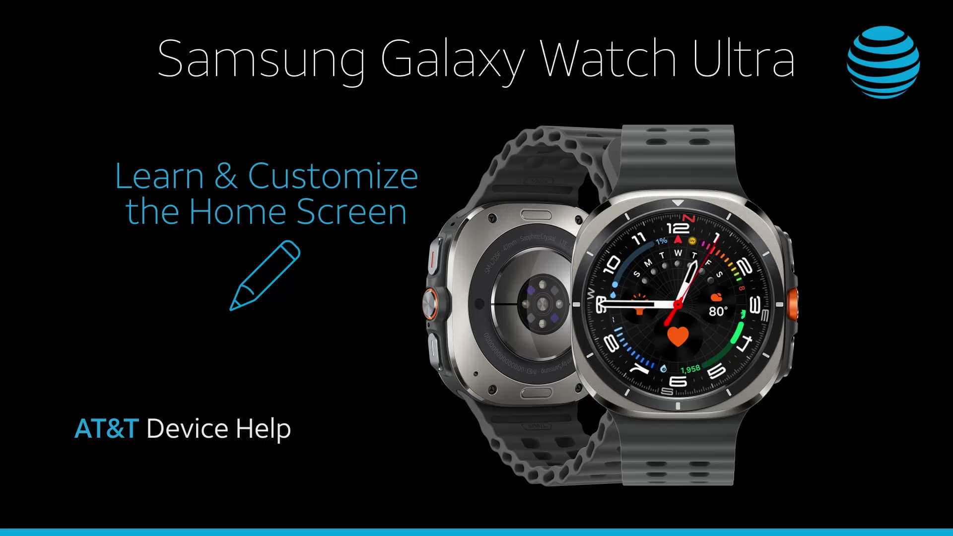 Conoce y personaliza la pantalla de inicio