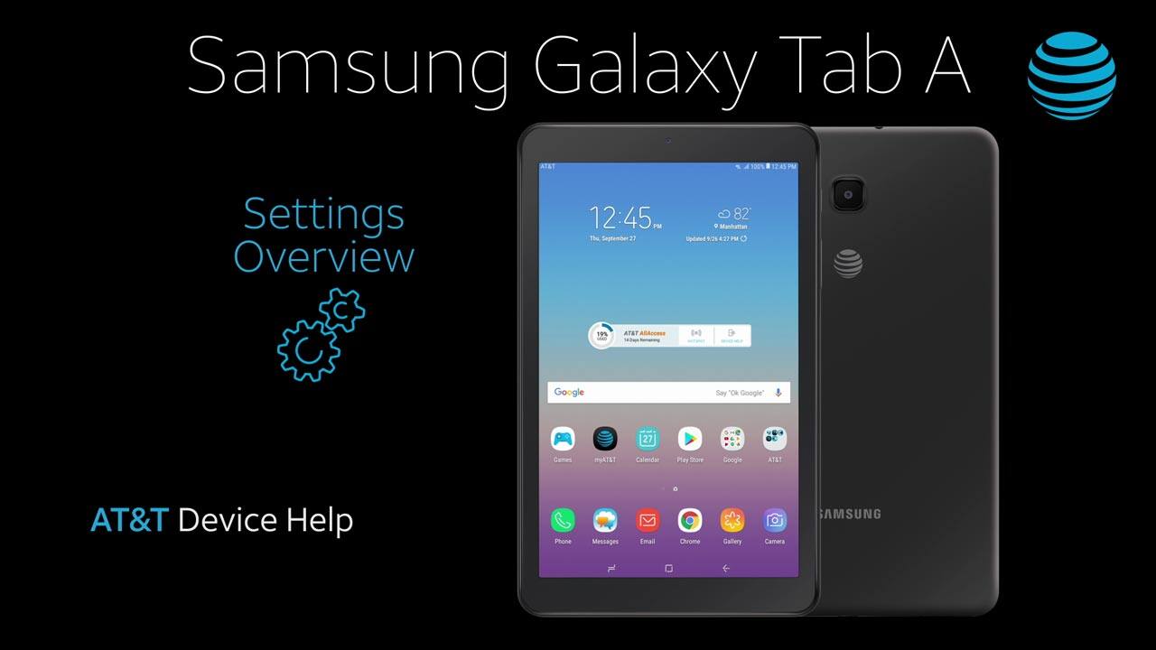 Resumen de configuraciones