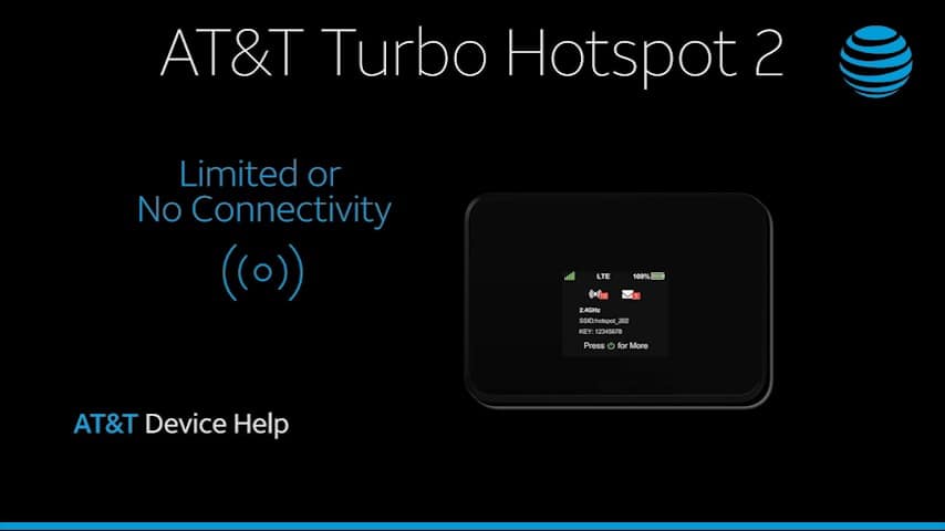 Servicio limitado o sin conexión