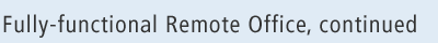 Fully-functional Remote Office, continued