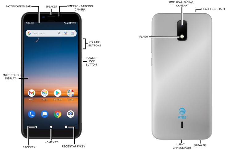 Device Diagram