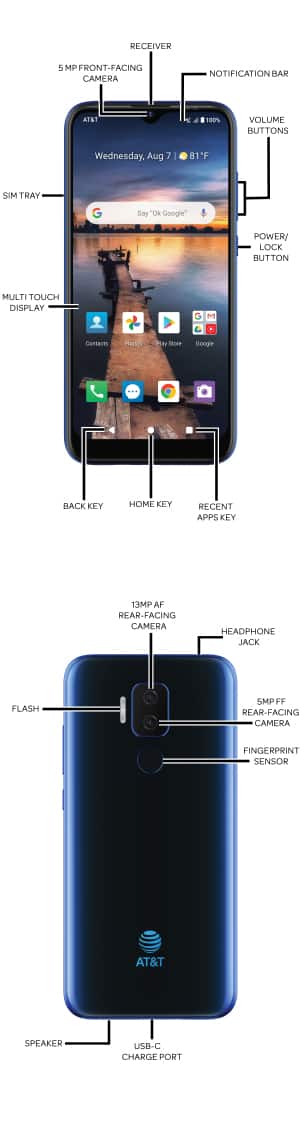 Device Diagram