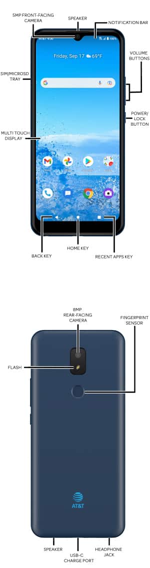 Device Diagram