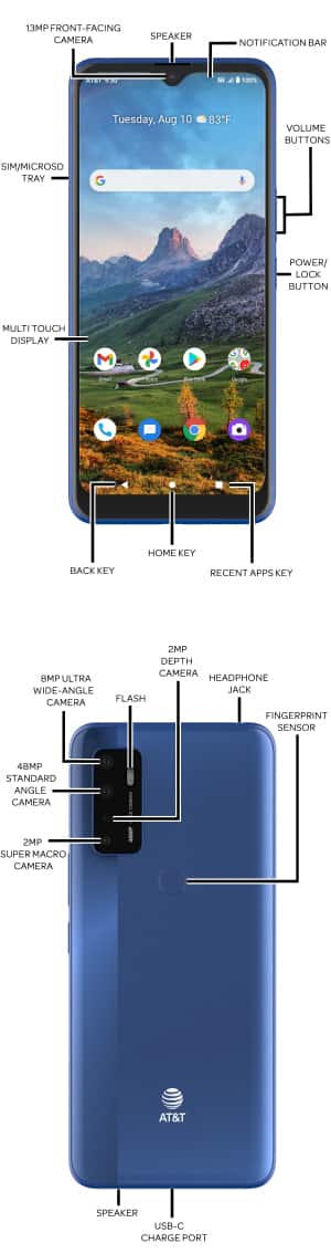 Device Diagram