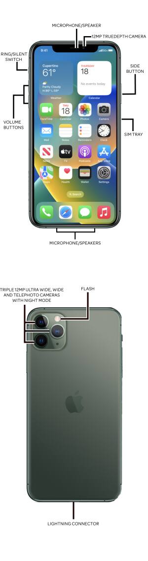 Apple iPhone 11 Pro iPhone 11 Pro Max Diagram ATT Device Support
