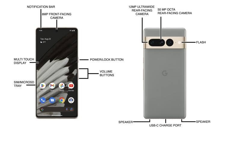 Google Pixel 7 Pro (GE2AE) Diagram - AT&T Device Support