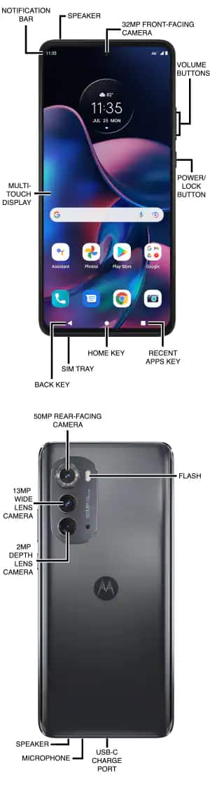 Device Diagram