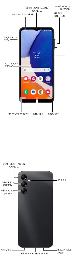 Device Diagram