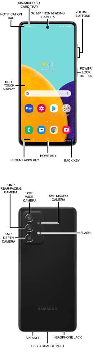 Device Diagram