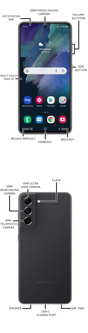 Device Diagram