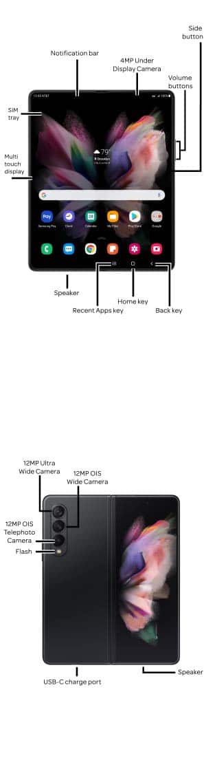 Device Diagram
