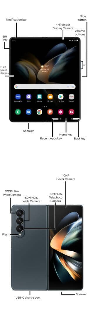 Device Diagram