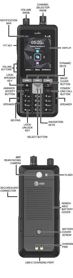 Device Diagram