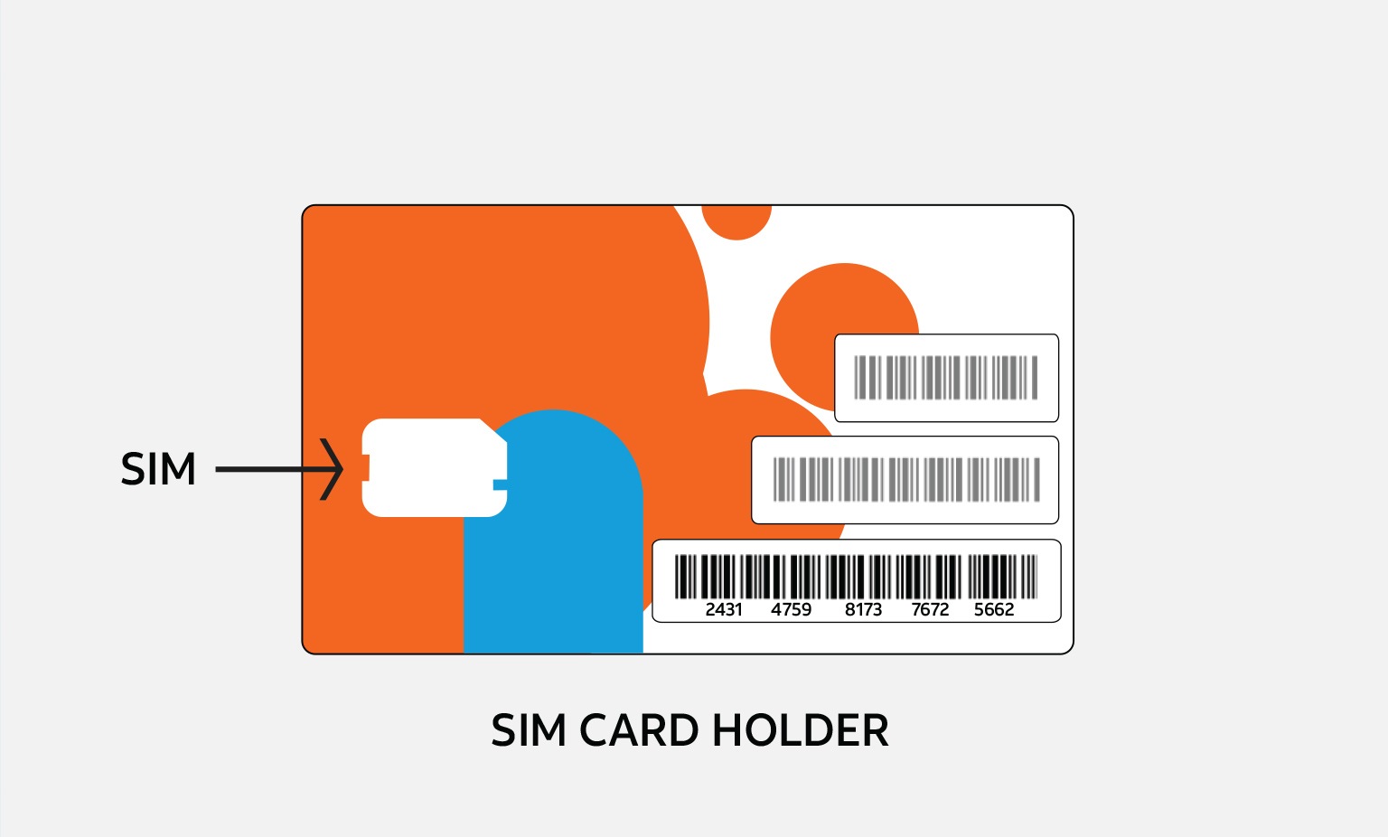 att sim card activation