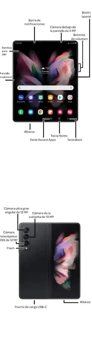Diagrama del dispositivo
