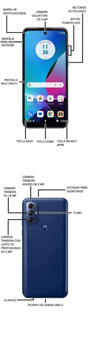Diagrama del dispositivo