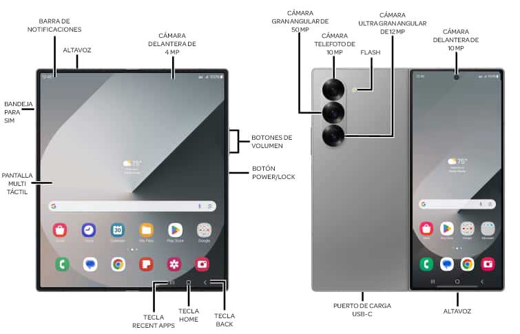 Diagrama del dispositivo