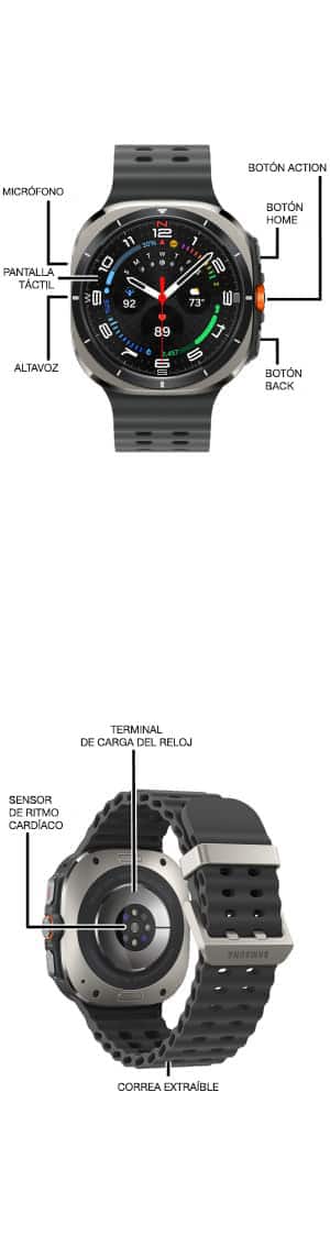 Diagrama del dispositivo