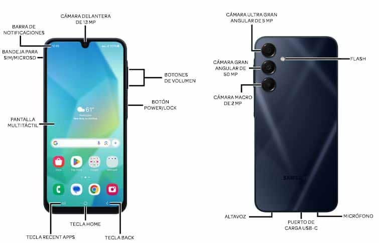 Diagrama del dispositivo