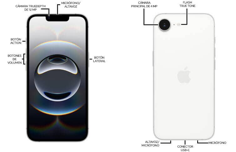 Diagrama del dispositivo
