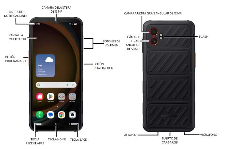 Diagrama del dispositivo