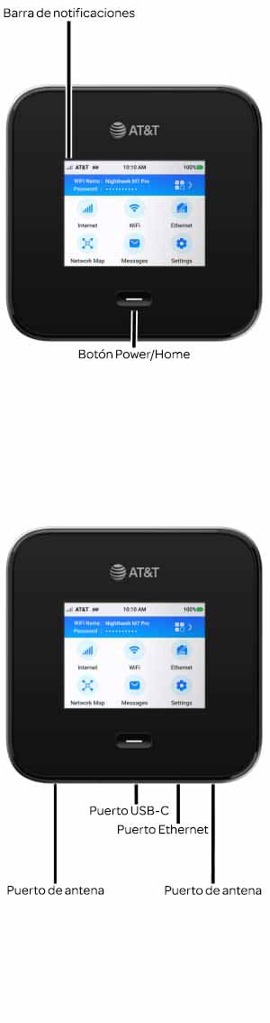 Diagrama del dispositivo